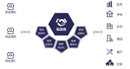 年營業超1億，日服務300+企業客戶 廣盛的數字化內容制作崛起之路
